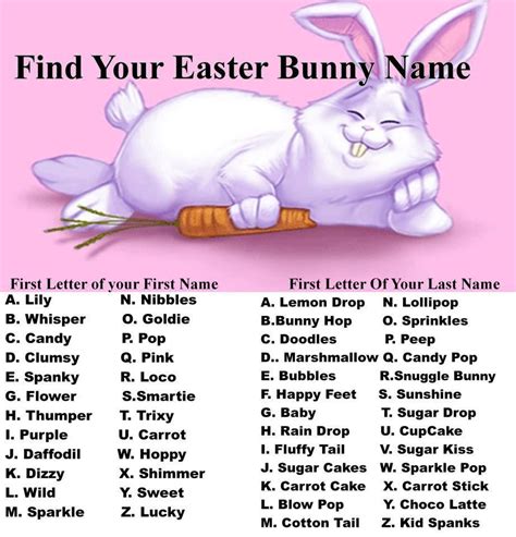 cute easter bunny names